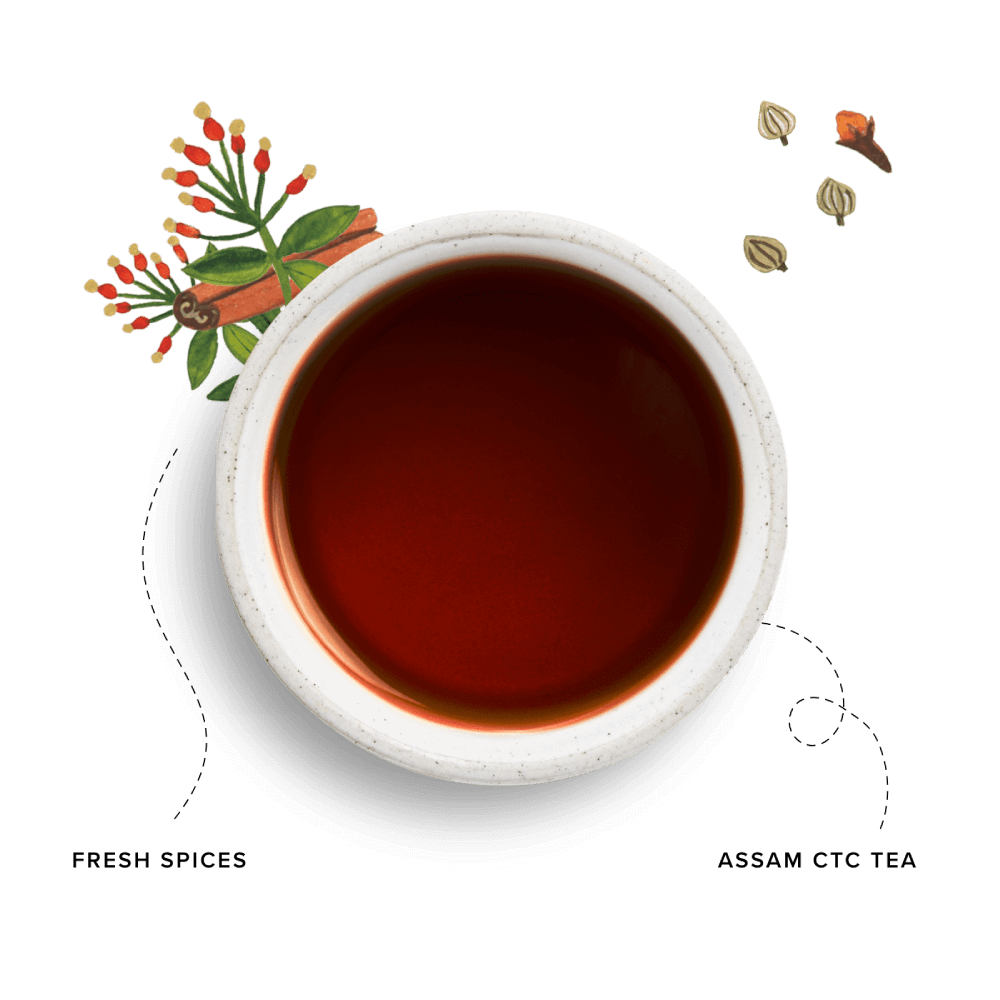 Indian Chai
